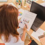 Principes de l'Audit Interne Externalisé